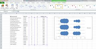 how to make a bubble chart in excel depict data studio