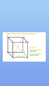 Check spelling or type a new query. Rumus Luas Permukaan Dan Volume Bangun Ruang Fur Android Apk Herunterladen