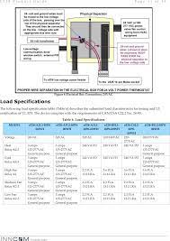 (iii) the hvac/refrigeration specialties described in (f)(v) and (vi) of this subsection may: 202150txr Thermostat User Manual E528 Product Guide V7 0 Pg Inncom