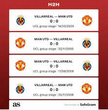 Pertandingan akan berlangsung mulai 02.00 wib dengan disiarkan sctv. K6cmkb3yf1imum
