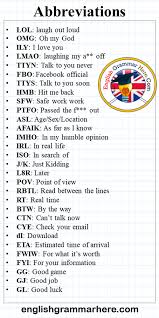 30 Abbreviations Acronym List Internet Abbreviations And Meaning Lol Laugh Out Loud Omg In 2020 Learn English Words English Vocabulary Words English Writing Skills