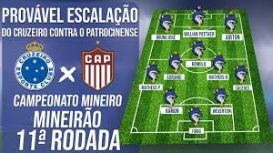Ariel cabral, jadsom, régis e maurício; Provavel Escalacao Do Cruzeiro Contra O Patrocinense 11Âª Rodada Campeonato Mineiro 2021 Youtube