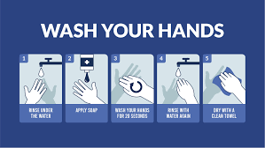 Printable employees only bathroom sign. Free Printable Posters And Signs For Covid 19 For Small Businesses Organizations