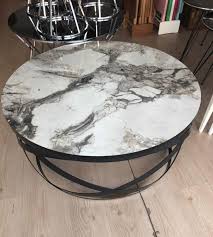 Polat Concept Aksesuar Adli Kullanicinin Orta Sehpalar Panosundaki Pin