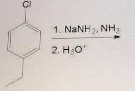 Topics In Organic Chemistry: Substitution Reaction - Definition, Types And  Examples