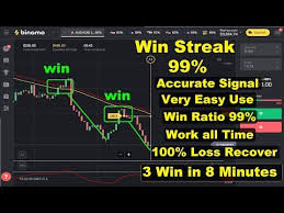 If you are thinking about signing up with binomo then read our binomo trading review. Best Trading Education Channel On Youtube Unbrick Id