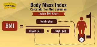 BMI Calculator India - How To Calculate Your Body Mass Index ...