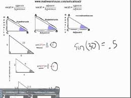 Expressing The Sine Cosine Tangent Ratios Tangent Calculus Sines