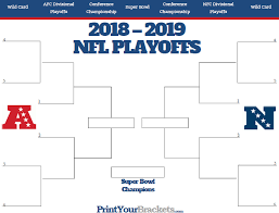 The nfl is no different. 2018 2019 Nfl Playoff Bracket Printable Nfl Playoff Bracket Nfl Playoffs Playoffs