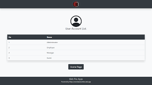 Tugas staff admin indomart tanggung jawab admin sendiri cute766 from i0.wp.com. Mesin Kasir Unicenta Pos With Online Clouds Angular Apps