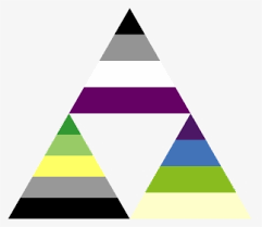 Maybe you would like to learn more about one of these? Circle Pansexual Panromantic Asexual Ace Pan Asexual Panromantic Pride Flag Hd Png Download Kindpng