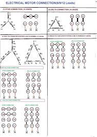 Wiring Diagram For 3 Phase Ac Motor Diagram Diagramtemplate Diagramsample Comandos Eletricos Instalacoes Eletricas Motor Eletrico