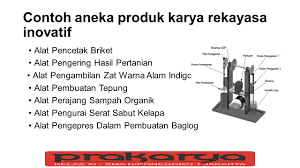We did not find results for: Rekayasa Dan Kewirausahaan Inovasi Teknologi Tepat Guna Ppt Download