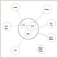 Kinship Chart Template Bookmylook Co