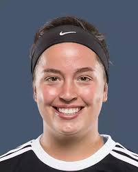 2018 Women's Soccer Roster