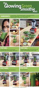 I Drink One Every Morning Too Many Holiday Treats Green Smoothie To The Rescue Green Smoothie Recipes Glowing Green Smoothie Smoothie Recipes
