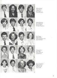 Walter Betsill Cheri Brown Cal Bruner Renee Bochette Mandy Bowman Richard  Bozard Karen Calder Roddey Caughman Dick Cease Dede Co