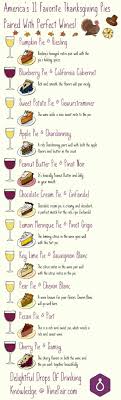 Thanksgiving Pie Wine Pairing Chart Png Jpc Event Group