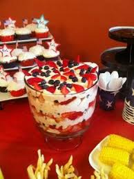 I wanted the decor to have a modern, sleek feel so we kept all the serving ware and table settings with black and white details. 10 All American Themed Party Ideas American Themed Party Party Party Themes