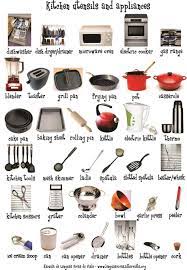 Kitchen equipment names and uses. Cooking Utensils Names And Uses