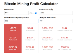 Find out if it's profitable to mine bitcoin, ethereum, litecoin, dash or monero. Bitcoin Mining Calculator Difficulty Earn Free Bitcoin Fast 2018