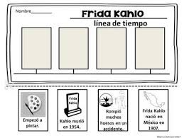 Frida Kahlo Reader Organizer Timeline En Espanol Organization Timeline Frida Kahlo