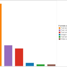 PDF) Everything for the Lulz: Historical Memes and World War II ...
