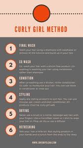 Natural Haircuts We Will Give You The Most Impressive Hairstyles And Advice For Natural Hair Curly Girl Method Curly Hair Styles Curly Hair Styles Naturally