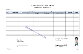 Contoh daftar inventaris kelas terbaru format word. Doc 39 Daftar Inventaris Kelas Irwan Prayogo Academia Edu