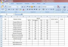 Menghitung nilai rata rata di microsoft excel. Cara Menggunakan Rumus Rumus Di Microsoft Excel Ramaperdana10