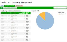 Online Database For Inventory Management Teamdesk Blog