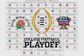 Printable Football Bowl Schedule