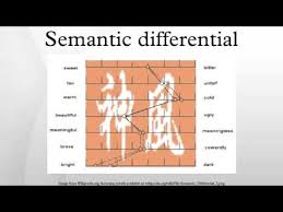 Videos Matching Semantic Differential Revolvy