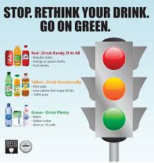 Public Health Concerns Sugary Drinks The Nutrition Source Harvard T H Chan School Of Public Health Healthy Drinks Sugary Drinks Health