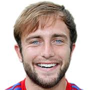 Jake Gallagher FM 2021 Profile, Reviews