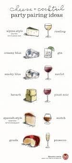 Cheese Cocktail Pairings Roth Cheese