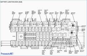 Fuse panel layout diagram parts: 04 Ford F 150 Fuse Diagram Page 2 Line 17qq Com