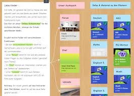 How to use padlet, please add your comments about padelt Unterrichtseinheit Mia4u Ch Orientierungsrahmen Digitale Medien Aargau