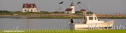 Southern Maine Coast Tide Chart Links