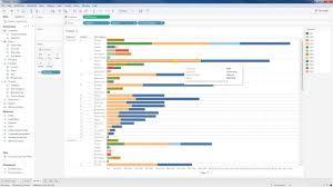 Sorting In Tableau Quick Walkthrough