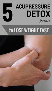 Pin On Weight Loss