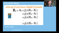 What Is the Arbitrage Pricing Theory? - YouTube