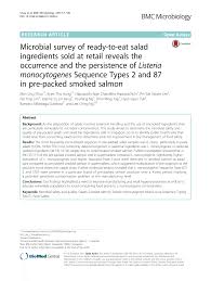 microbial survey of ready to eat salad