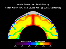 Just download the app for your os and follow the instructions! Walter Kiefer Mantle Convection Research