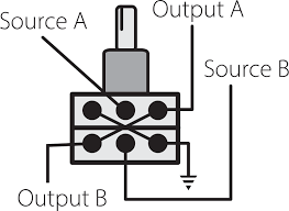 P bass pickup wiring diagram wiring diagram. Blend Pot Wiring Stewmac