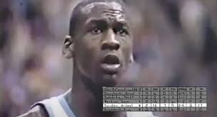 Remembering the Time Michael Jordan's North Carolina Tar Heels Bounced Ohio  State from the 1983 Sweet 16