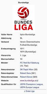 Österreich bundesliga fußball prognosen, ausführliche statistik, koeffizientvergleich und aktuelle bonusse. Wetten Auf Die Osterreichische Bundesliga