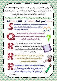 استراتيجية Sq3r للقراءة Learning Arabic Learn Arabic Online Learning Strategies