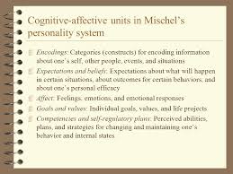 Cognitive modification is the change. Chapter 15 The Cognitive Approach Theory And Application Ppt Download