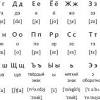 Definition from wiktionary, the free dictionary. Https Encrypted Tbn0 Gstatic Com Images Q Tbn And9gcrwa24ys2ap0sidhssdtug1u6zabzqlbgpvonq5ujdz2oo H944 Usqp Cau